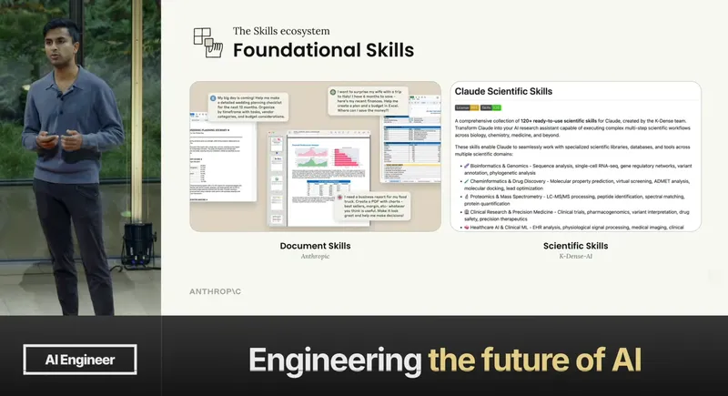Foundational skills