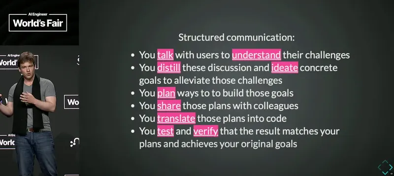 Grove Structured Communication Details