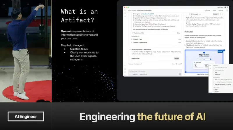 What is an Artifact