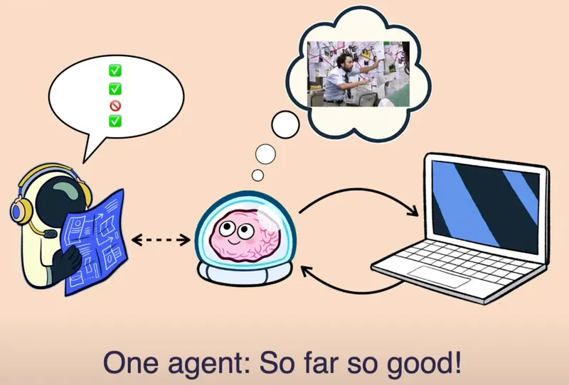 Hykes 1 Agent
