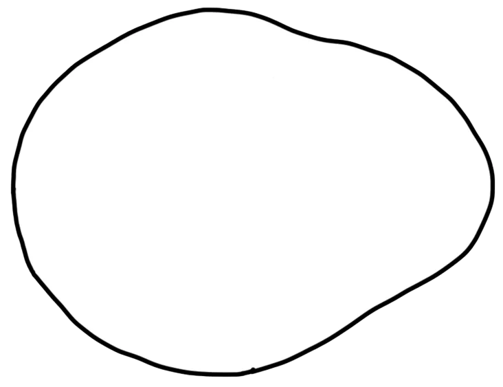 Empty scopes - shaped work without defined tasks