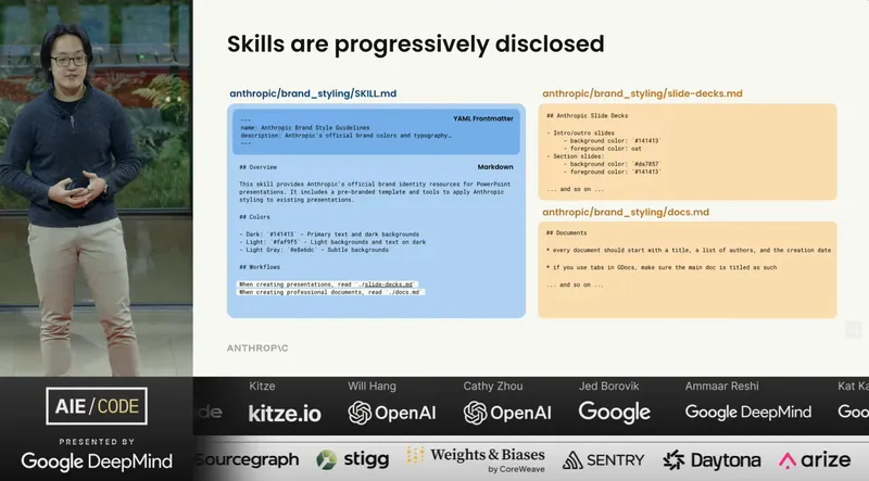 Skills are progressively disclosed